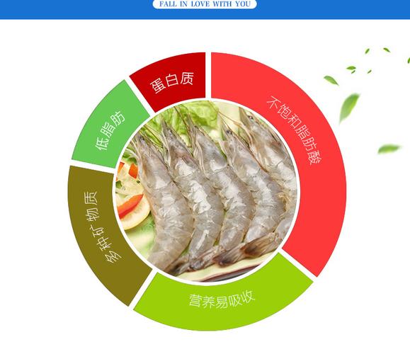 全国批发供应优质白虾——25头/kg冷冻海鲜水产品，养殖源头直供